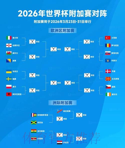 2026世界杯在线下注平台推荐与分析 2026世界杯在线下注平台推荐与分析